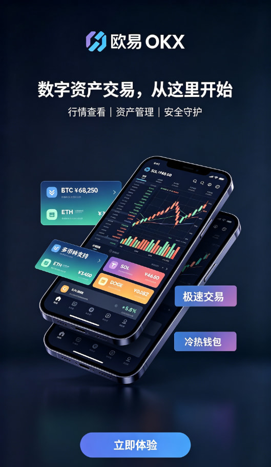 欧交易所App官方下载安全验证与行情界面